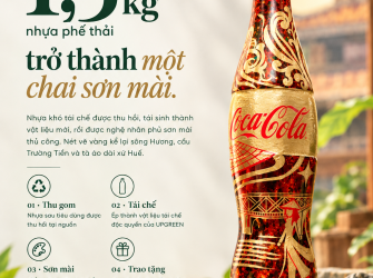 Hương Giang: Chai Coca-Cola sơn m&agrave;i từ 1,5kg nhựa t&aacute;i chế
